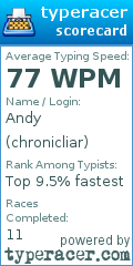 Scorecard for user chronicliar