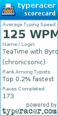 Scorecard for user chronicsonic