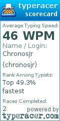 Scorecard for user chronosjr