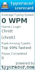 Scorecard for user chrstt