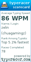 Scorecard for user chuagamingz