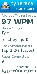 Scorecard for user chubby_god