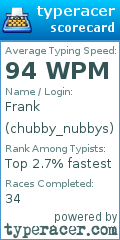 Scorecard for user chubby_nubbys