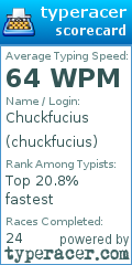 Scorecard for user chuckfucius