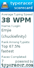 Scorecard for user chuckiefinity