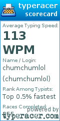 Scorecard for user chumchumlol