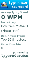 Scorecard for user chuuzi123