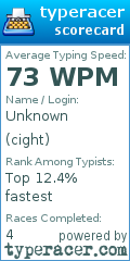 Scorecard for user cight