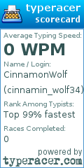 Scorecard for user cinnamin_wolf34