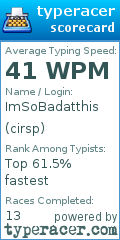 Scorecard for user cirsp
