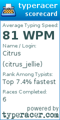 Scorecard for user citrus_jellie