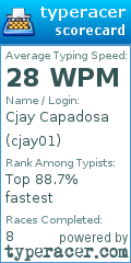 Scorecard for user cjay01