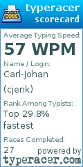 Scorecard for user cjerik