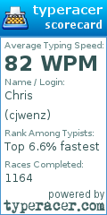 Scorecard for user cjwenz