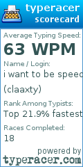 Scorecard for user claaxty