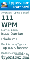 Scorecard for user cladrum