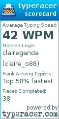 Scorecard for user claire_o88
