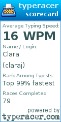 Scorecard for user claraj