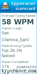 Scorecard for user clarissa_tjan