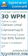 Scorecard for user clarissemay3