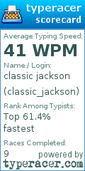 Scorecard for user classic_jackson