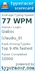 Scorecard for user claudiu_9