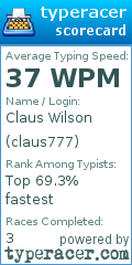 Scorecard for user claus777