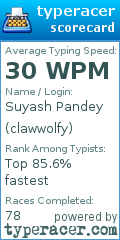 Scorecard for user clawwolfy