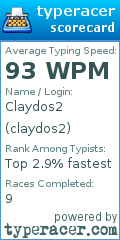 Scorecard for user claydos2