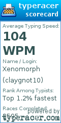 Scorecard for user claygnot10