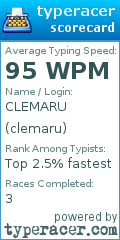 Scorecard for user clemaru