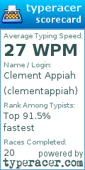 Scorecard for user clementappiah