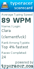 Scorecard for user clementfvck