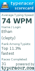 Scorecard for user clepty