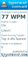 Scorecard for user clevr