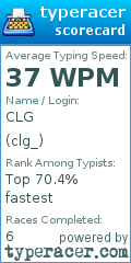 Scorecard for user clg_