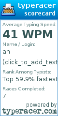 Scorecard for user click_to_add_text_here