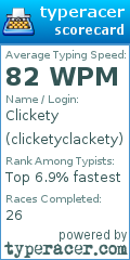 Scorecard for user clicketyclackety