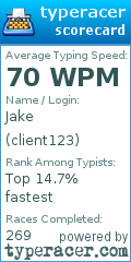 Scorecard for user client123