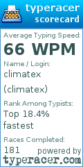 Scorecard for user climatex