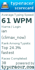 Scorecard for user climax_now