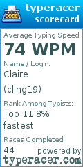 Scorecard for user cling19