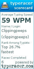 Scorecard for user clippingpeeps