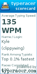 Scorecard for user clippywing