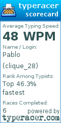 Scorecard for user clique_28