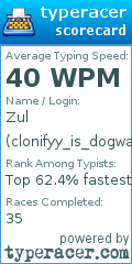 Scorecard for user clonifyy_is_dogwater