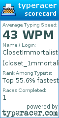 Scorecard for user closet_1mmortalist