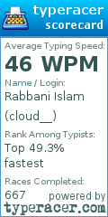 Scorecard for user cloud__