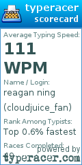 Scorecard for user cloudjuice_fan