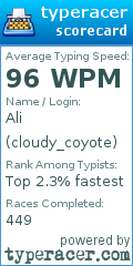 Scorecard for user cloudy_coyote